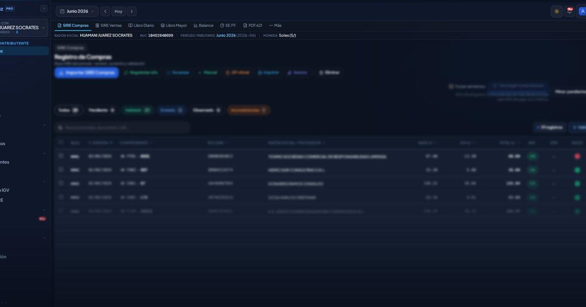 Panel multicliente de ContaBuz Pro usado como evidencia visual del flujo de Buzón SOL y SIRE para estudios contables en Perú