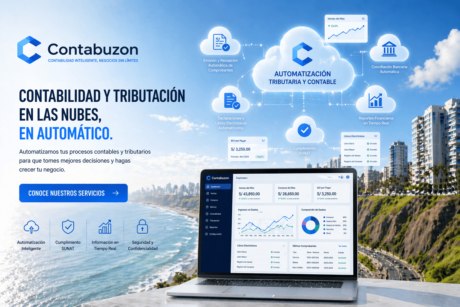 Flujo mensual de ContaBuz Pro para un estudio contable en Perú con clientes, periodos, alertas y tareas de cierre